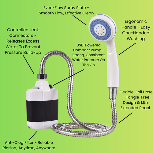 The FreshJet PortaShower